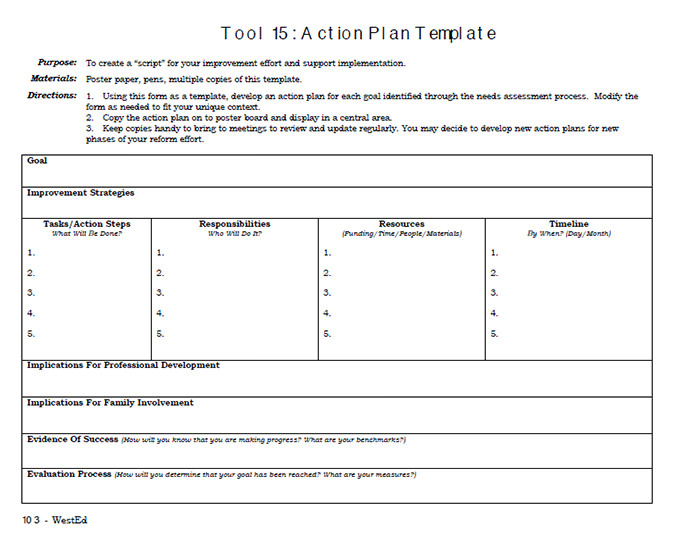 process improvement action plan template