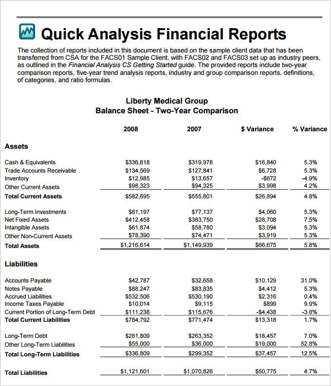 how to make a financial analysis report