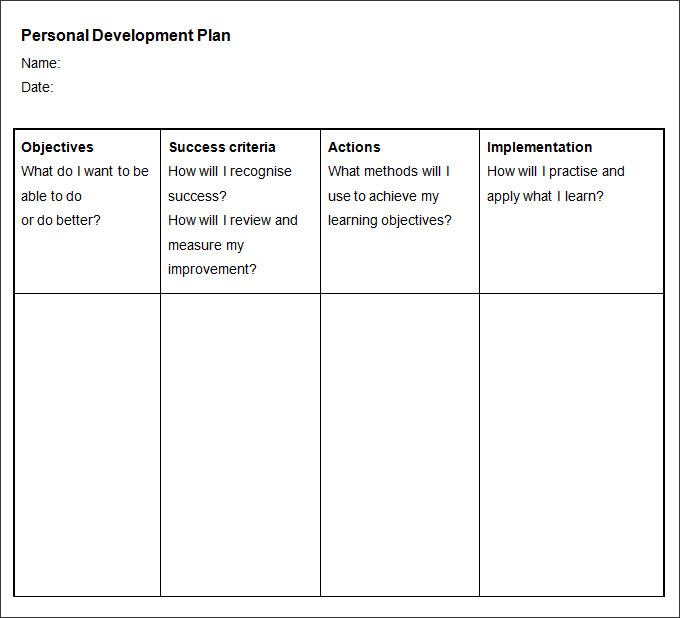 Sample of employee personal business plan
