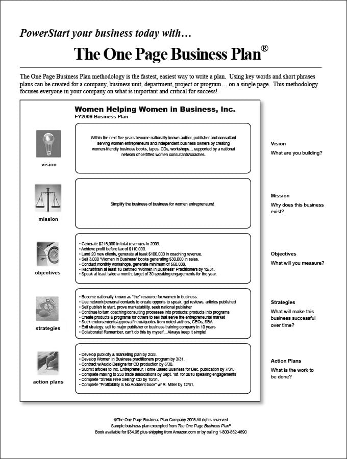 business plan template 1 page