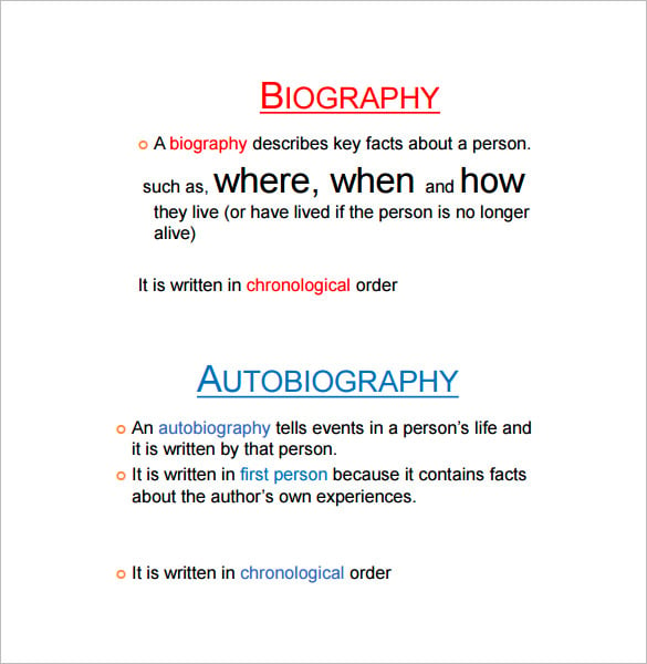 How to write a biography about yourself examples